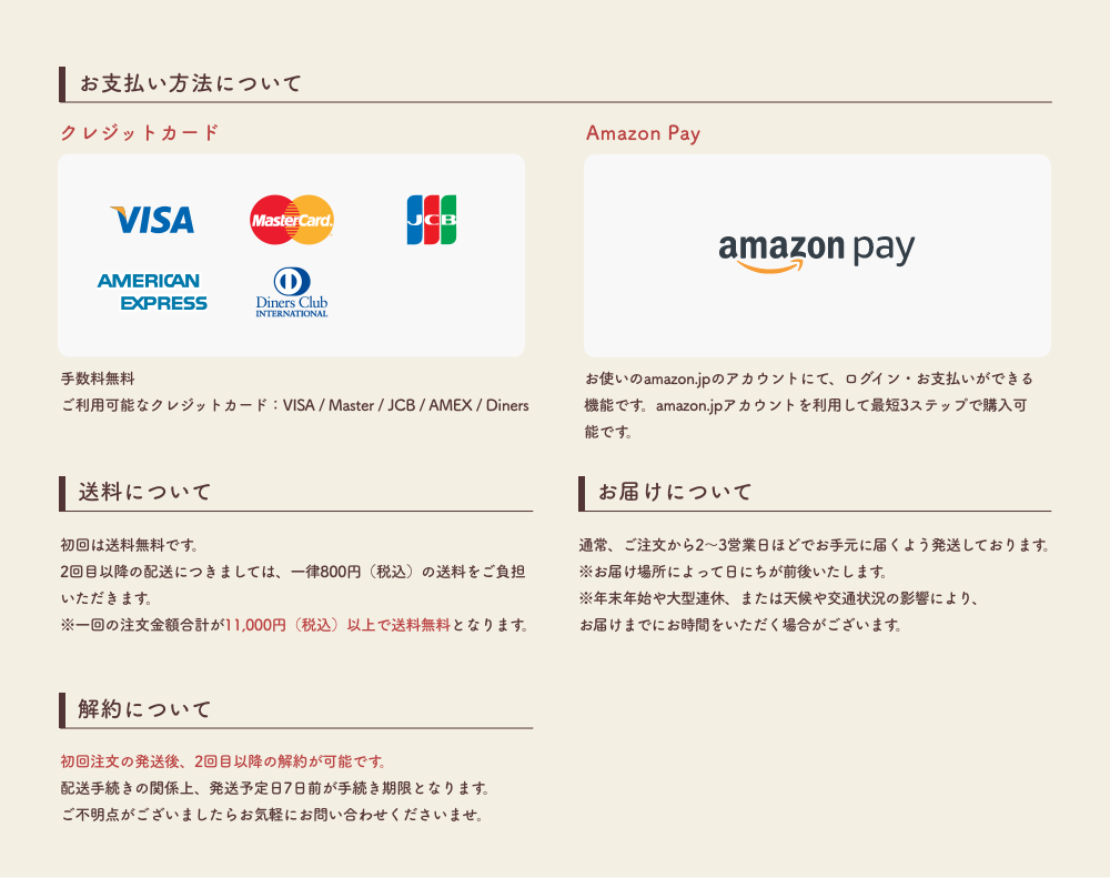 お買い物ガイド