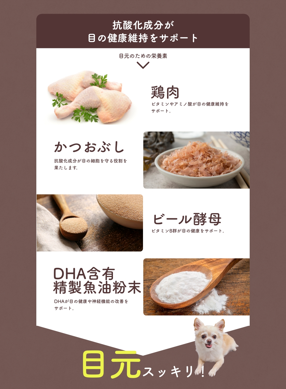 抗酸化成分が目の健康維持をサポート
      鶏肉 / かつおぶし / ビール酵母 / DHA含有精製魚油粉末 で目元スッキリ！