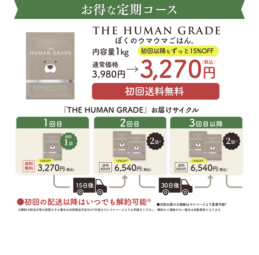 お得な定期コース THE HUMAN GRADE 初回以降もずっと15%OFF 3,380円（税込）
